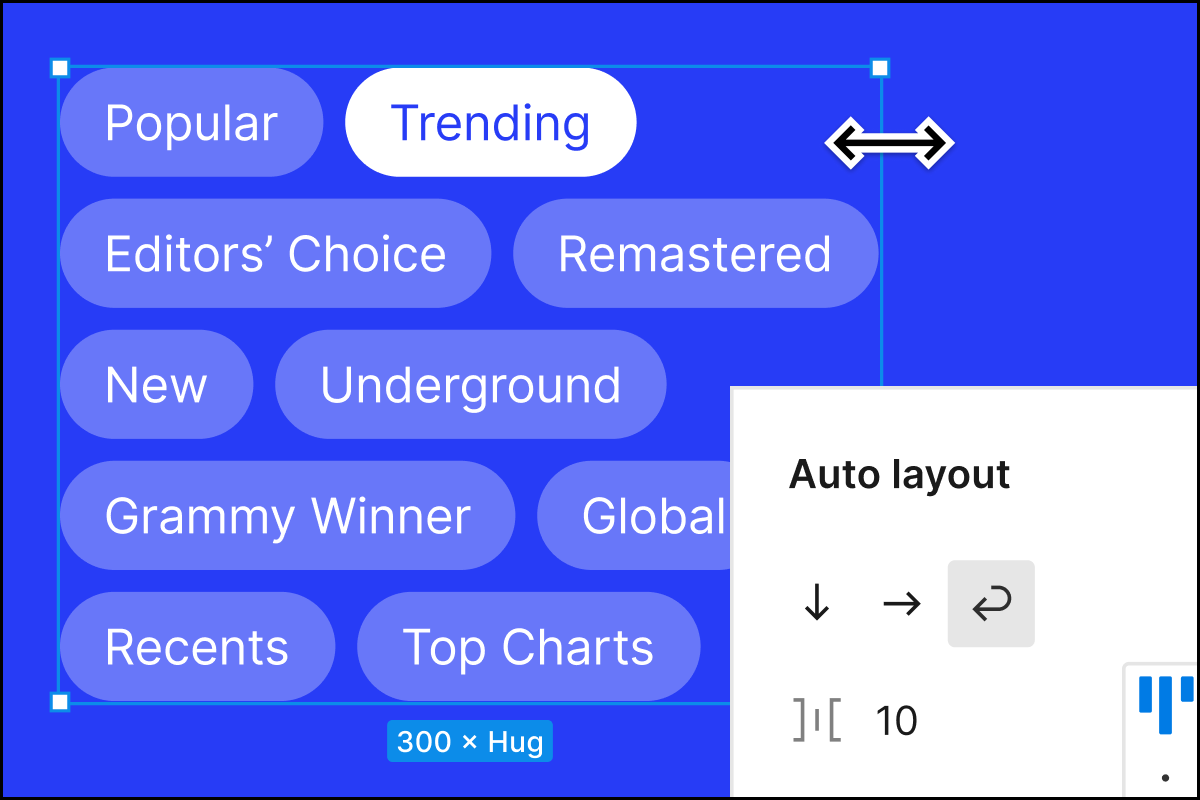 Best User Experience Design Company in India | Techytt